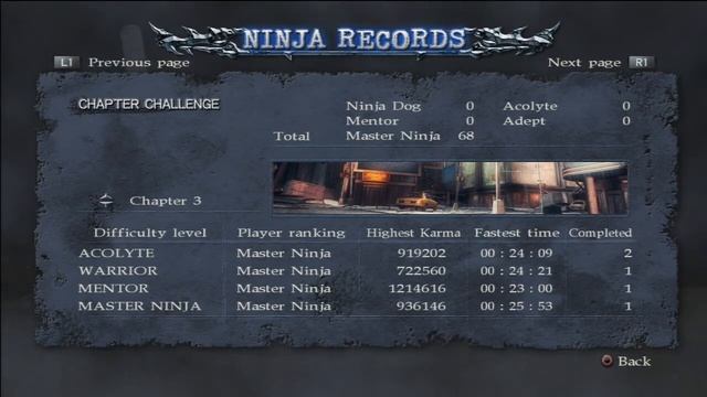 Ninja Gaiden Sigma 2: Shared Save Data Among Trophy Hackers смотреть онлайн