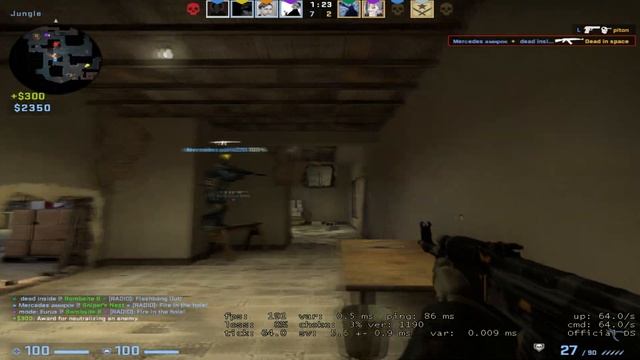 не по зубам