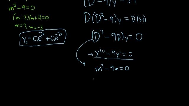 Solve the Differential Equation y'' - 9y = 54 using the Annihilator Method смотреть онлайн