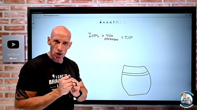 IOPS, Throughput & Latency Explained смотреть онлайн