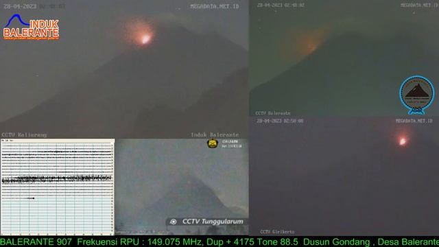 Live Streaming Merapi - Merapi Volcano Eruption, Central Java, Indonesia 27/ 04/2023 смотреть онлайн
