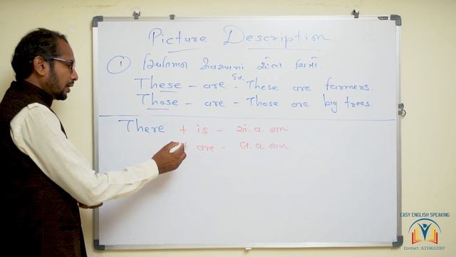 Easy speaking english Lesson No. 1 Picture Description смотреть онлайн