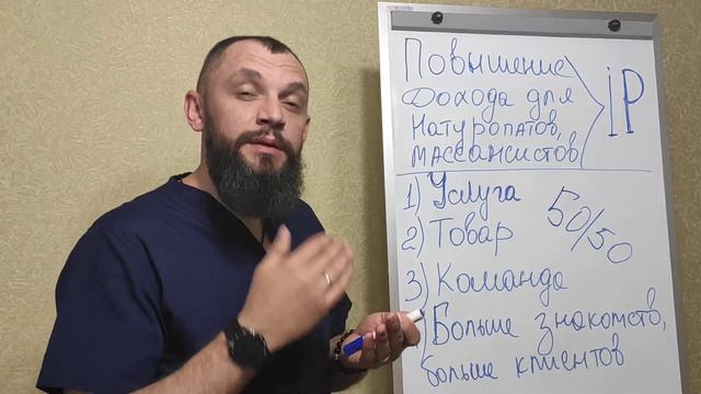 Как Массажистам, Натуропатам зарабатывать больше с компанией "IMAGINE PEOPLE" смотреть онлайн