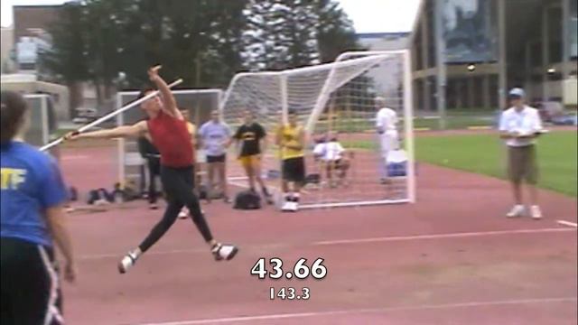 Nick Kapsimalis- 2011 University of Delaware Javelin смотреть онлайн