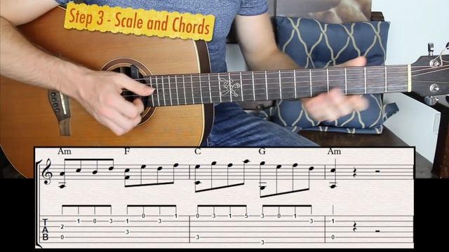 How Guitar Players Rearrange Fingerstyle Songs on YouTube (4 steps) смотреть онлайн