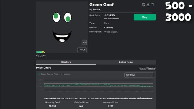 CHEAP First Roblox Limiteds Under 10,000 Robux (Roblox Trading) смотреть онлайн