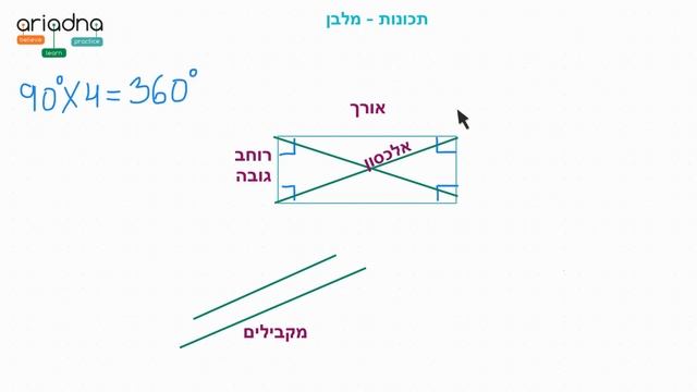 Геометрия на иврите -Прямоугольник - термины и основные характеристики - מלבן Уроки иврита для дете смотреть онлайн