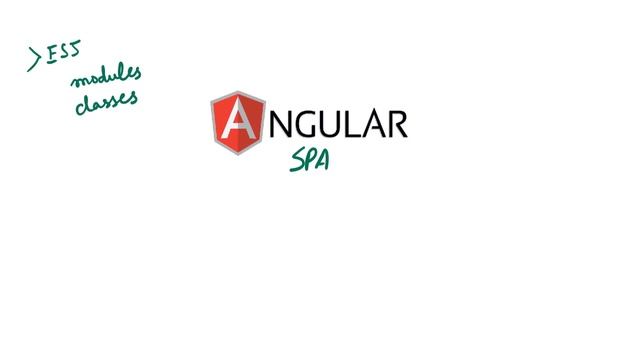 Pros and Cons of Angular. Single page application vs Multi page application смотреть онлайн