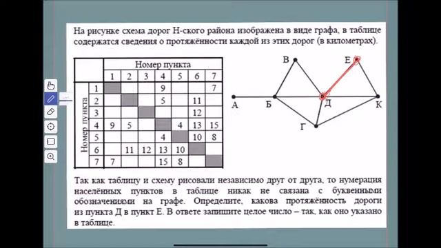 №1 КЕГЭ - 1. Графы и весовые матрицы смотреть онлайн