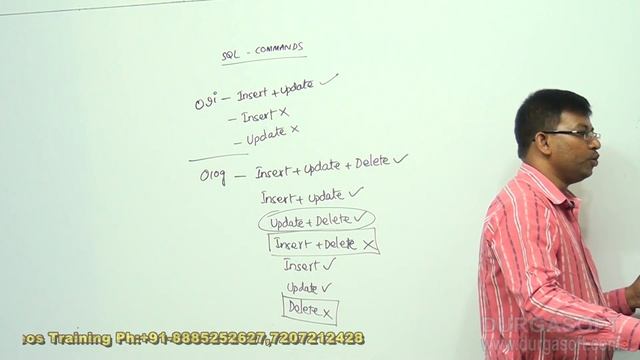 Oracle Tutorial || Oracle|Sql commands DML Commands Part - 2 by basha смотреть онлайн