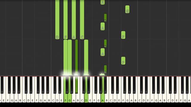 Idealism - Another Perspective (Lofi) (Bb major) [Synthesia] (Piano tutorial) смотреть онлайн
