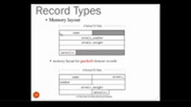 CSE307 Principles of Programming Languages course: Data Types смотреть онлайн