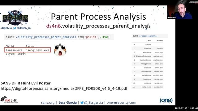 Data Science for DFIR - The Force Awakens w/ Jess Garcia - SANS DFIR Summit 2020 смотреть онлайн