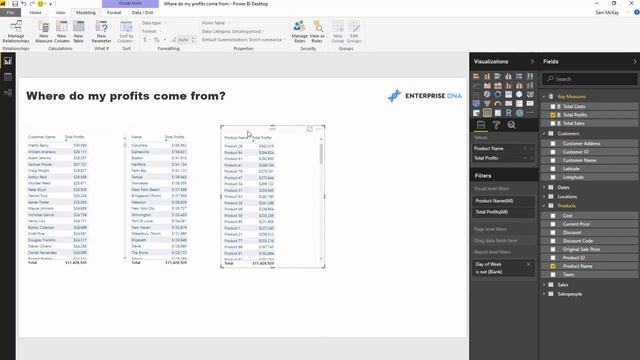 Learn Where Your Profit Comes From Fast in Power BI w/Simple DAX смотреть онлайн