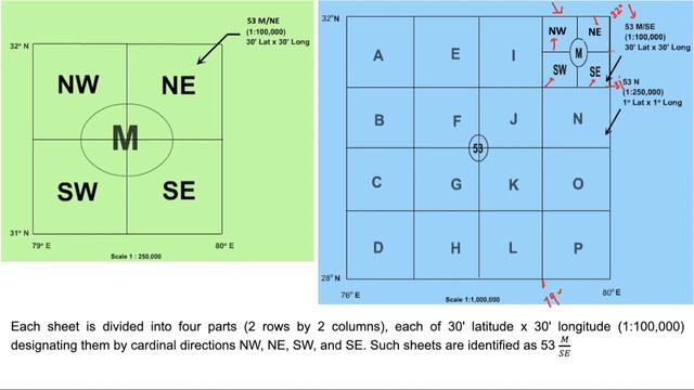 How toposheets are numbered by Survey of India | GATE NAT Question смотреть онлайн