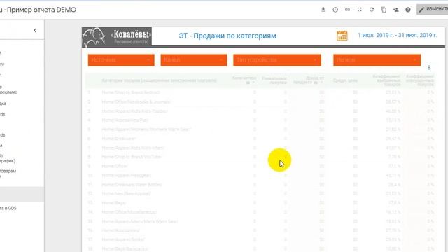Google Data Studio - выбор отчета и даты в отчете смотреть онлайн