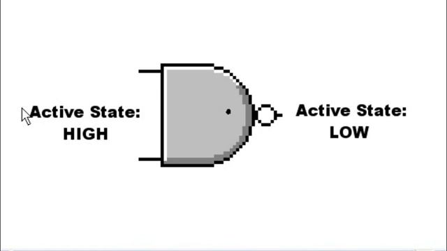 Learn to do 'Active Low, High state' identification смотреть онлайн