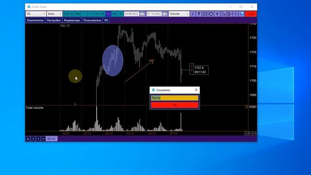 Рабочее пространство Profit-Chart смотреть онлайн