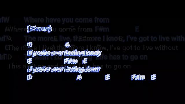 #lovewillsetyoufree#kodaline Love Will Set You Free By Kodaline GUITAR chords EASY EP4 смотреть онлайн