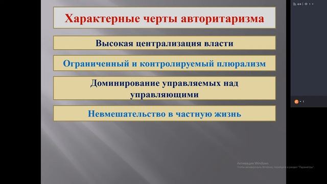 Что такое политический режим? смотреть онлайн