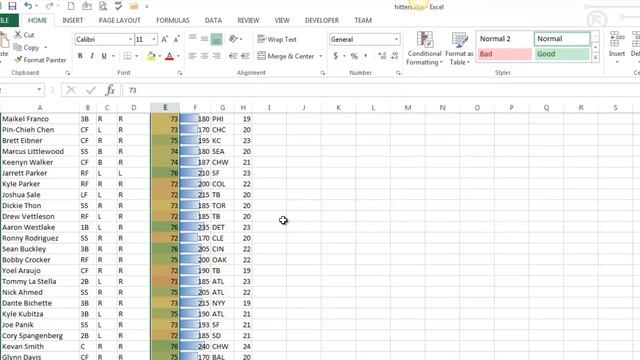 Conditional Formatting Pt 2 - Data Bars, Color Scales & Icon Sets - Excel 2013 смотреть онлайн