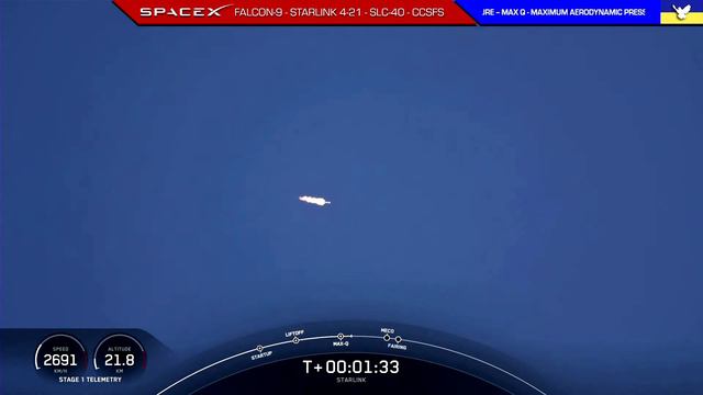 SpaceX - Falcon 9 - Starlink Group 4-21 - SLC-40 - CCSFS - July 7, 2022 смотреть онлайн