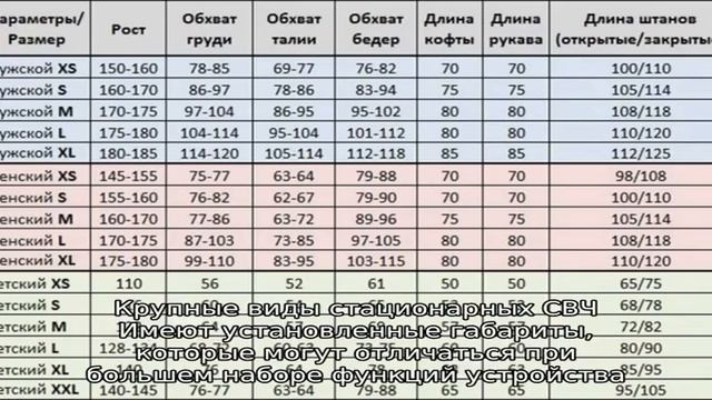 Стандартные размеры микроволновки смотреть онлайн