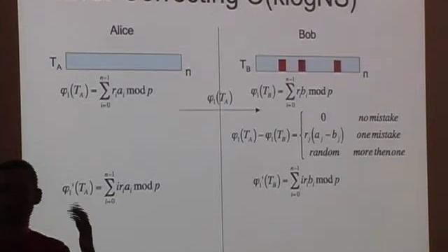 Improved Sketching Of Hamming Distance смотреть онлайн