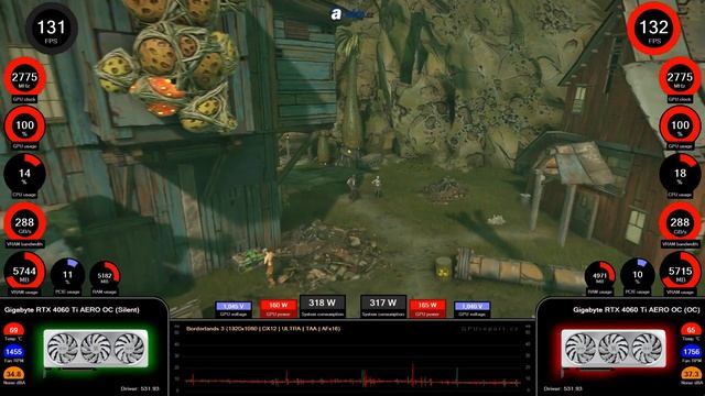 Gigabyte RTX 4060 Ti AERO OC | Silent vs OC BIOS смотреть онлайн