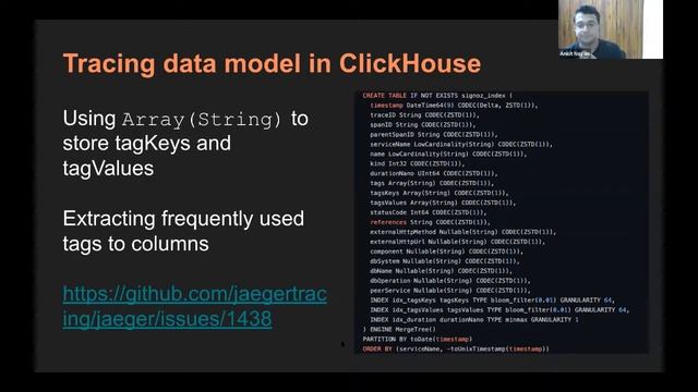 SigNoz Presentation at August SF Bay Area ClickHouse Meetup смотреть онлайн