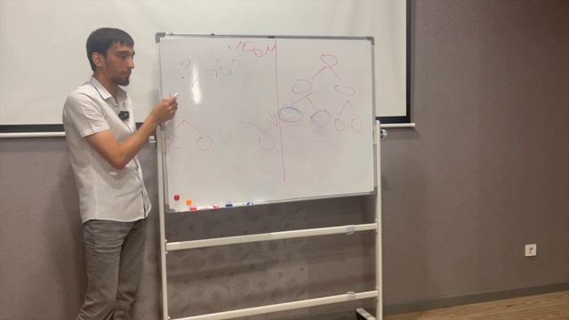 ReactJS 500 Interview Questions 1~14