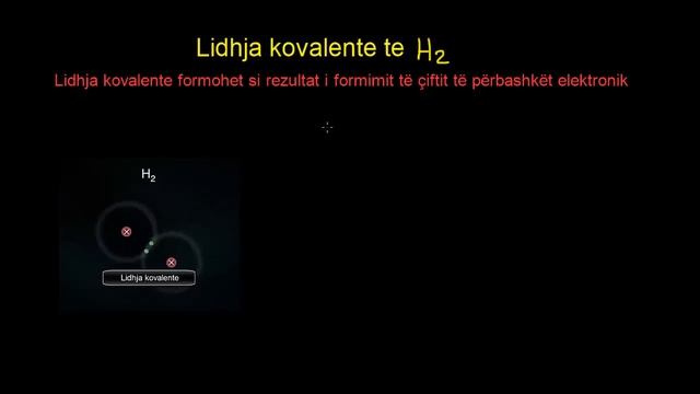 Lidhja kovalente te H2 смотреть онлайн