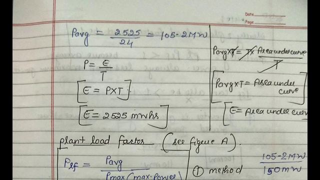 Load curve,average load, plant load factor,plant capacity factor,utilization factor(2) смотреть онлайн