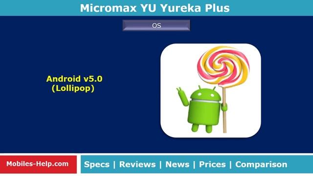 Micromax Yu Yureka Plus - Specs, Review, Features, Price, Pros & Cons смотреть онлайн