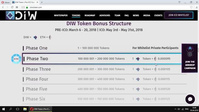 Обзор проекта DIW token смотреть онлайн