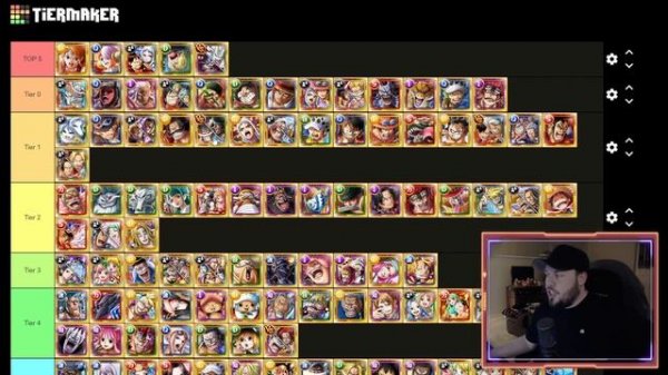 ★6 TIER LIST! Best Legends July 2023! (ONE PIECE Treasure Cruise)