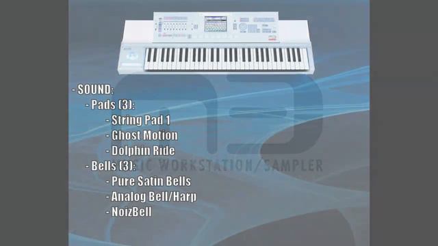 KORG KRONOS & KORG M3 CHILLOUT MUSIC смотреть онлайн