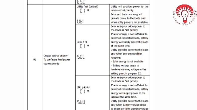 Inverex Aerox 1.2 kw Solar Inverter Full Review/Aerox 1.2 kw Best Settings/Inverex aerox 2020