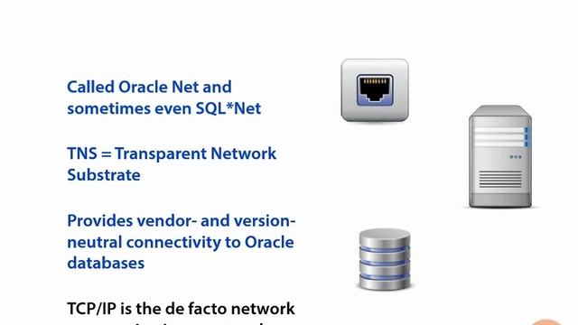 04 02 What is Oracle Net Services смотреть онлайн
