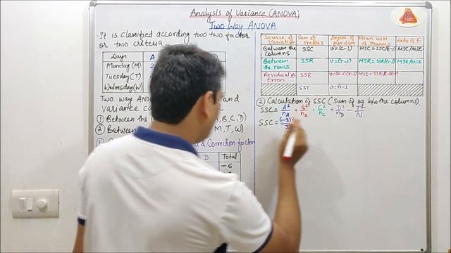 Part 5: Two Way ANOVA | Steps Involved in Analysis of Variance | ANOVA смотреть онлайн