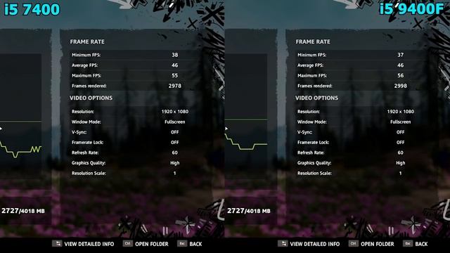 i5 7400 vs i5 9400F Test in 6 Games смотреть онлайн