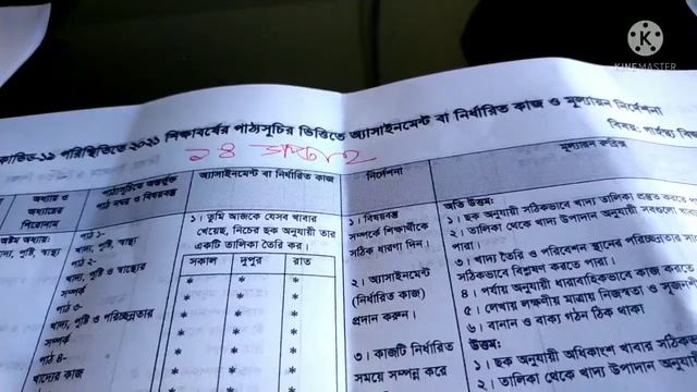 ষষ্ঠ শ্রেণি #গার্হস্থ্য বিজ্ঞান #সপ্তা হ#১৪# অ্যাসাইনমেন্ট#class 6 #assignment# смотреть онлайн