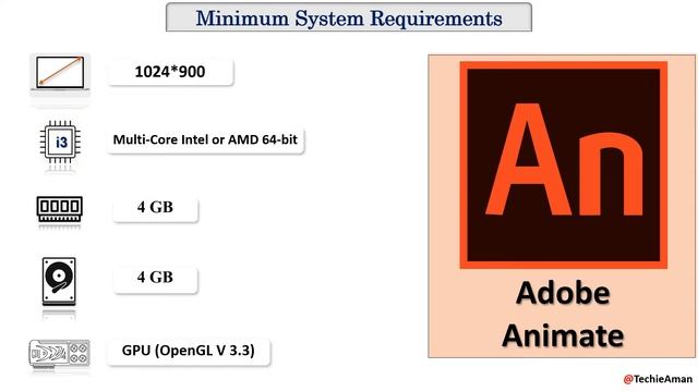 Adobe Animate System Requirements || Animate PC Requirements смотреть онлайн