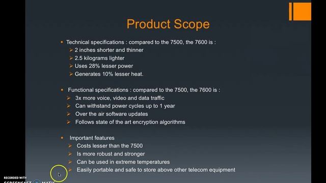 Professional Communication - Project Kickoff Meeting_Gautham_Madhusudhan смотреть онлайн