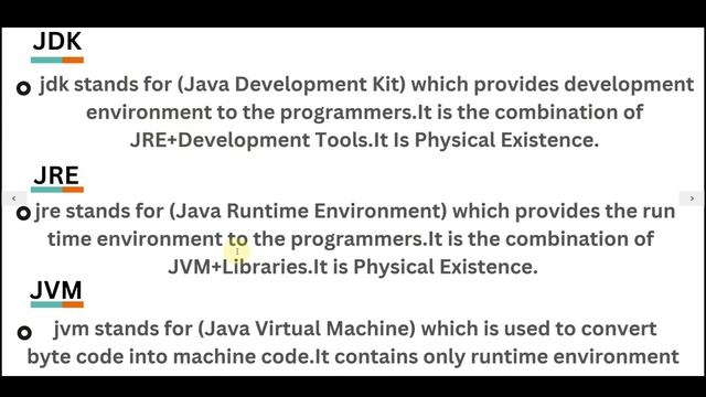 What Is Jdk,Jre&Jvm In Telugu||Part-7||#javacourse смотреть онлайн