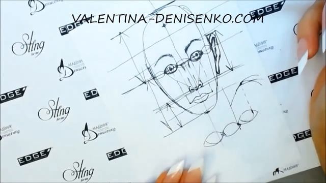 Как рисовать Лица на ногтях Пропорции и правила рисования лица Профиль и анфас Промо видео смотреть онлайн
