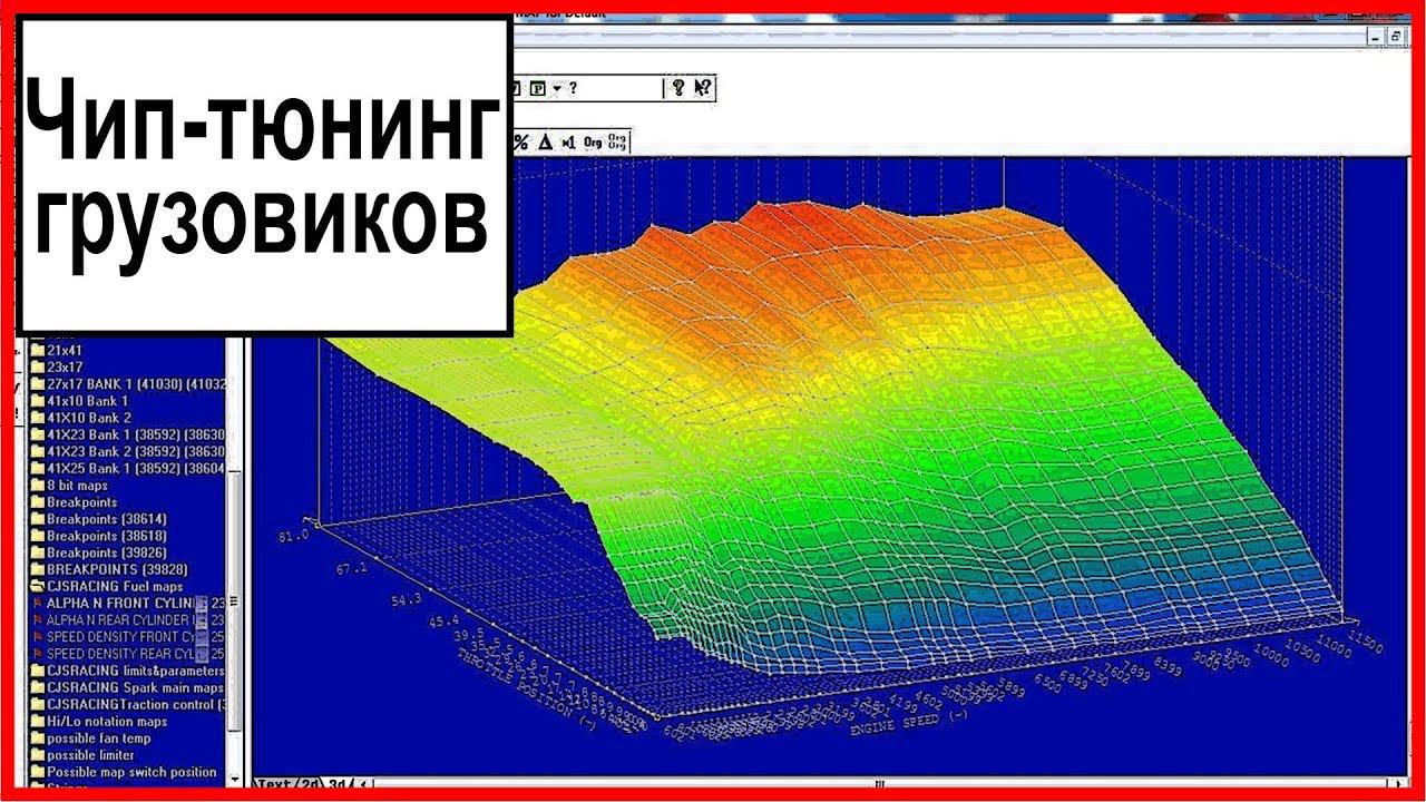 Чип-тюнинг грузовиков смотреть онлайн