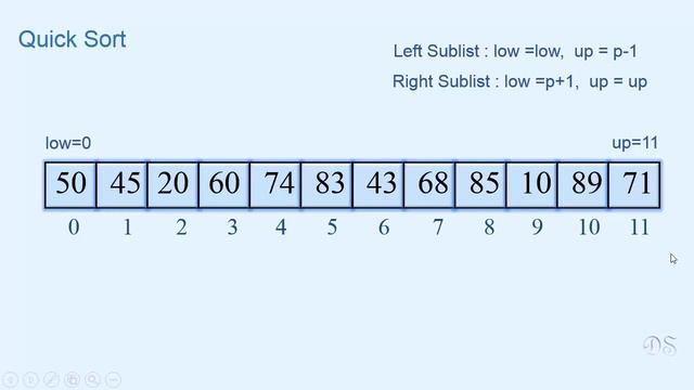 Quick Sort Algorithm смотреть онлайн