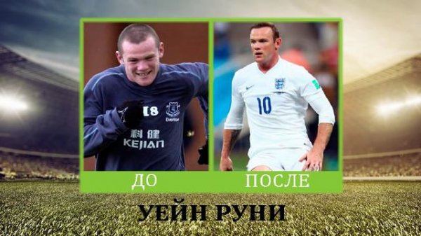 ФУТБОЛИСТЫ ДО ПОПУЛЯРНОСТИ