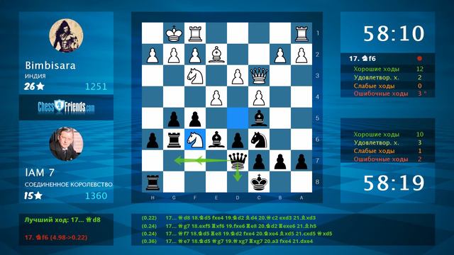 Анализ шахматной партии: Bimbisara - lAM 7, 0-1 (по ChessFriends.com) смотреть онлайн